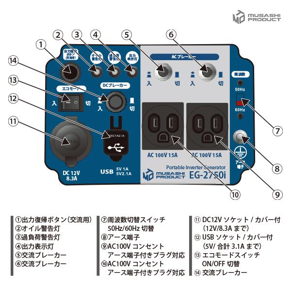 MTO インバーター発電機 定格出力: AC100V 2.5kVA | musashi(DIY) | 05