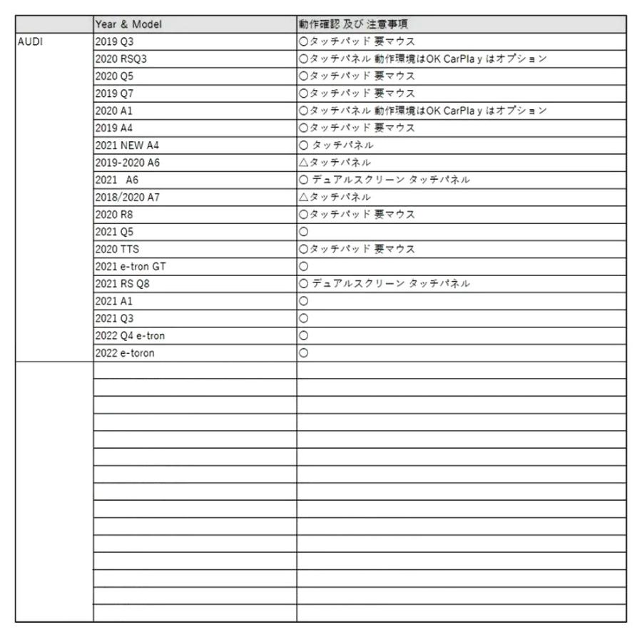 アクセサリー VISIT ELA-V10S 楽天市場】VISIT ELA-V10S HDMI出力付 Car Play 純正搭載車適合