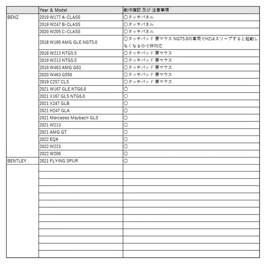 VISIT CarPlay インターフェイス ELA-V10 |  | 05