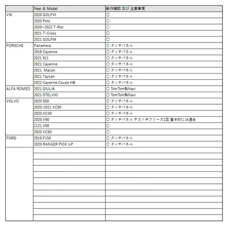 VISIT CarPlay インターフェイス ELA-V10 |  | 06