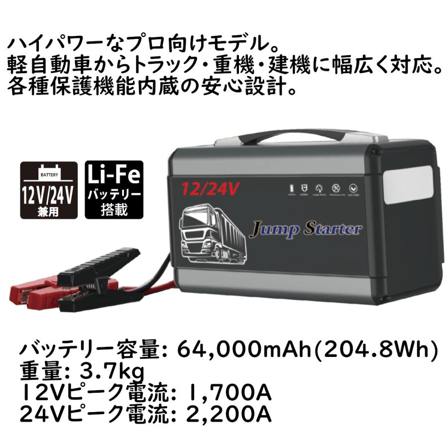 MTO 12V/24V兼用 ハイパワー ジャンプスターター 軽自動車からトラック・重機・建機に対応 FCJ64000 |  | 02
