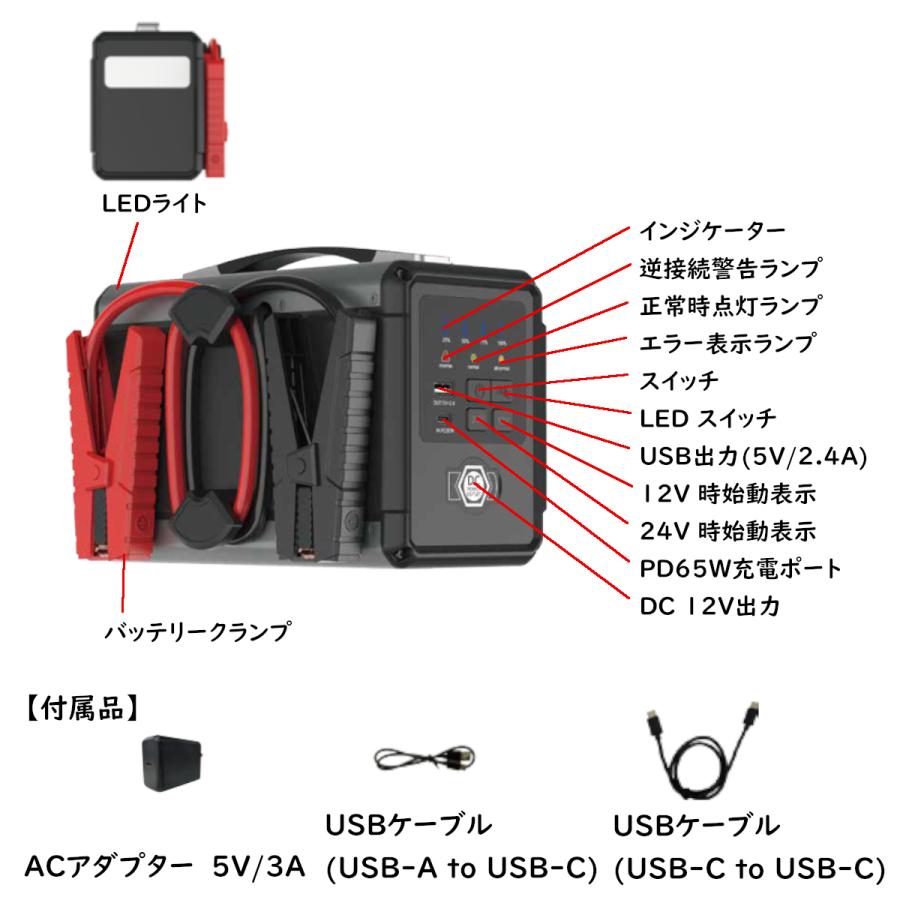 MTO 12V/24V兼用 ハイパワー ジャンプスターター 軽自動車からトラック・重機・建機に対応 FCJ64000 |  | 04