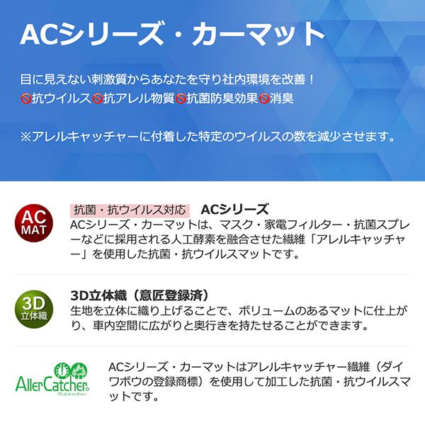フロアマット デラックスタイプ ACキラー ホンダ N-BOX/カスタム R05/10〜｜react｜08