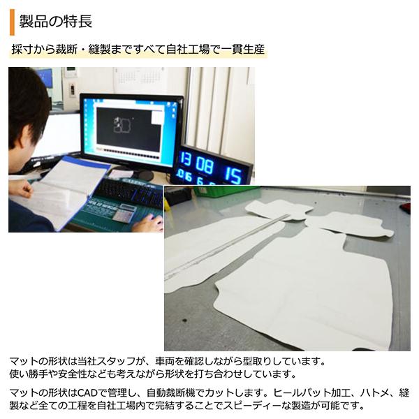 あの有名通販サイト フロアマット デラックス タイプ チェック・ブルー ホンダ ヴェゼル H25/12-R03/04 ガソリン車・ハイブリッド車共通