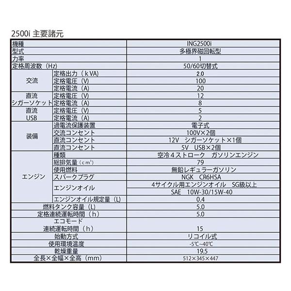 MTO インバーター発電機 定格出力2.0kVA 交流直流両用 USB出力付 連続15時間運転 52dB | musashi(DIY) | 06