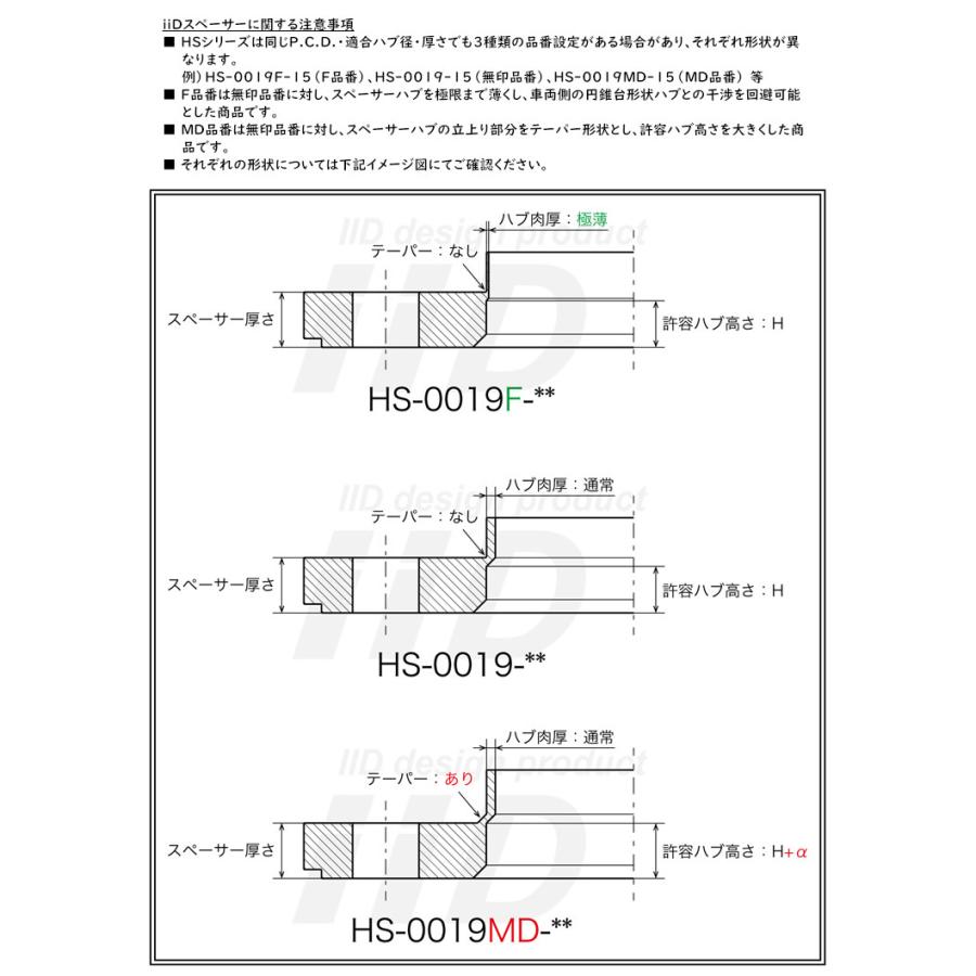 AUDI VW など iiD ホイルスペーサー ハブ付 25mm 2枚セット 5/100 5/112 57.0 HS-0007-25 |  | 01