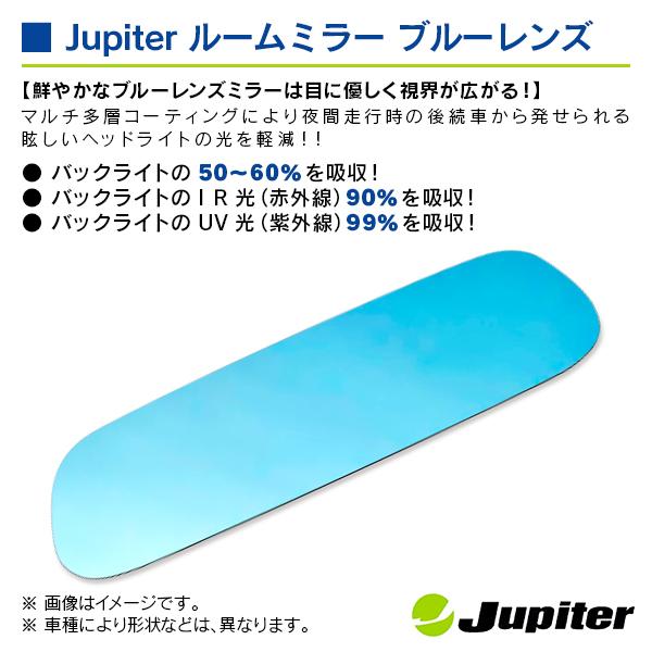 ホンダ バモス ホビオ HM3/4 ※12 ジュピター ルームミラーブルーレンズ |  | 02