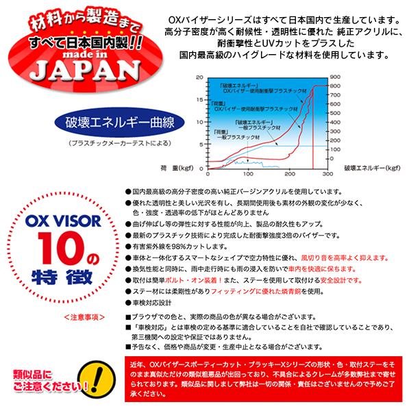 ニッサン セレナ C26 オックスバイザー スポーティーカット フロント用 | 日産 | 02