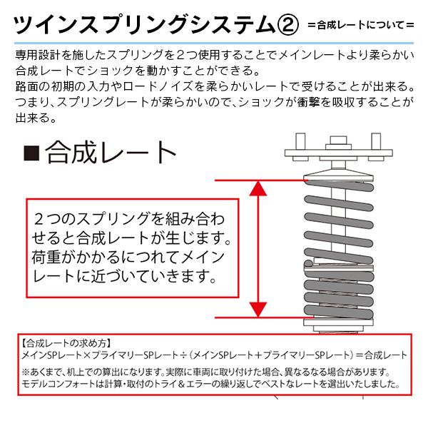 高評価続出！ モデルコンフォート 車高調 減衰力調整式 スズキ アルトラパン/ラパンSS HE22S 2008.11- FF/4WD 【DGJ1430474336】(51546円)