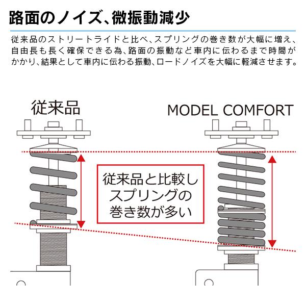 高評価続出！ モデルコンフォート 車高調 減衰力調整式 スズキ アルトラパン/ラパンSS HE22S 2008.11- FF/4WD 【DGJ1430474336】(51546円)
