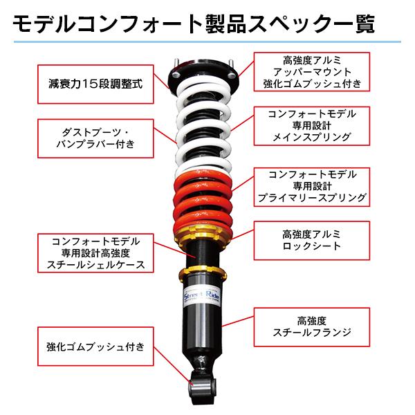 高評価続出！ モデルコンフォート 車高調 減衰力調整式 スズキ アルトラパン/ラパンSS HE22S 2008.11- FF/4WD 【DGJ1430474336】(51546円)