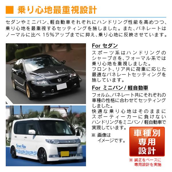新品 スズキアルトha36sレーシングギアダウンサス アルトワークスのレーシングギア ダウンサス・ダウンサス