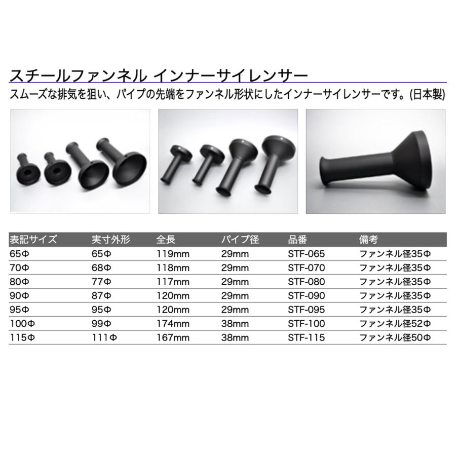 マーキュリー スチールファンネル インナーサイレンサー 表記サイズ90Φ ※ファンネル径35Φ |  | 05