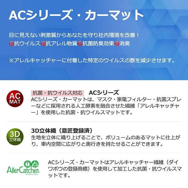 公式サイトの通販 フロアマット スタンダード タイプ ACブロック トヨタ グランエース R01/12- 6人乗