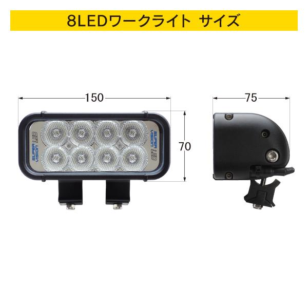 R.A.C 8LED ワークライト ワイド配光タイプ WL0082 |  | 05