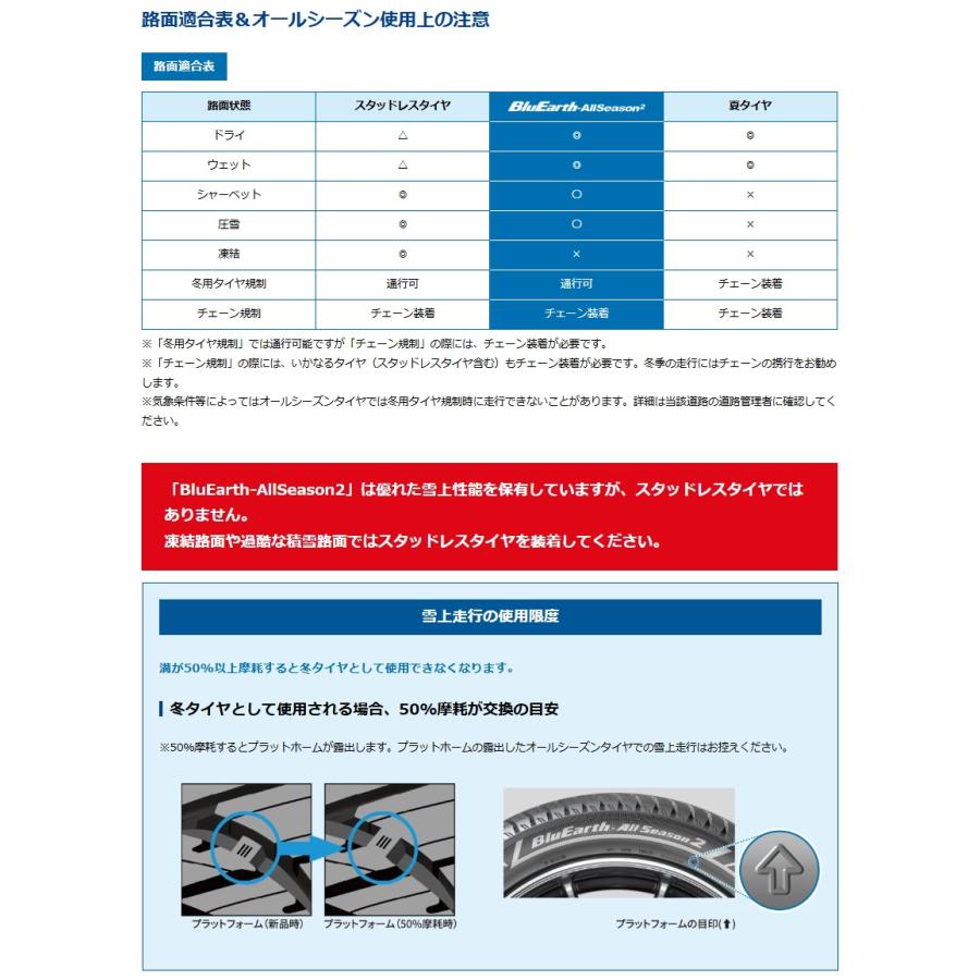 BluEarth ヨコハマ ブルーアース オールシーズン2 BluEarth-AllSeason2