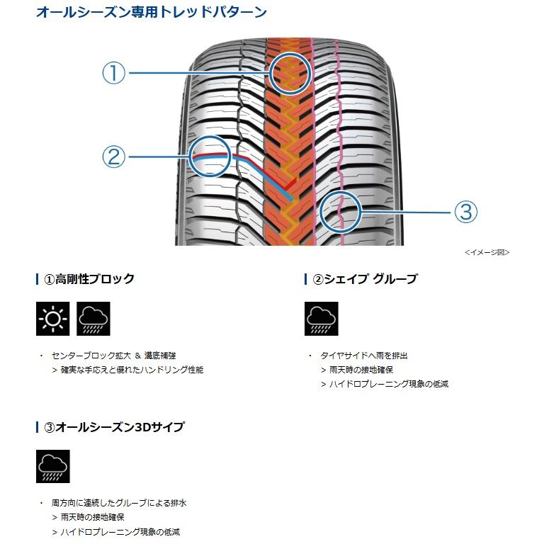 BluEarth ヨコハマ ブルーアース オールシーズン2 BluEarth-AllSeason2