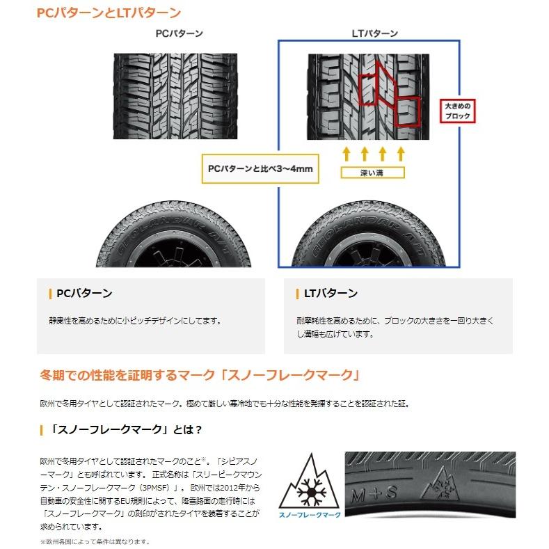 GEOLANDAR ヨコハマ ジオランダー A/T G015 165/55R15 75H 4本SETで