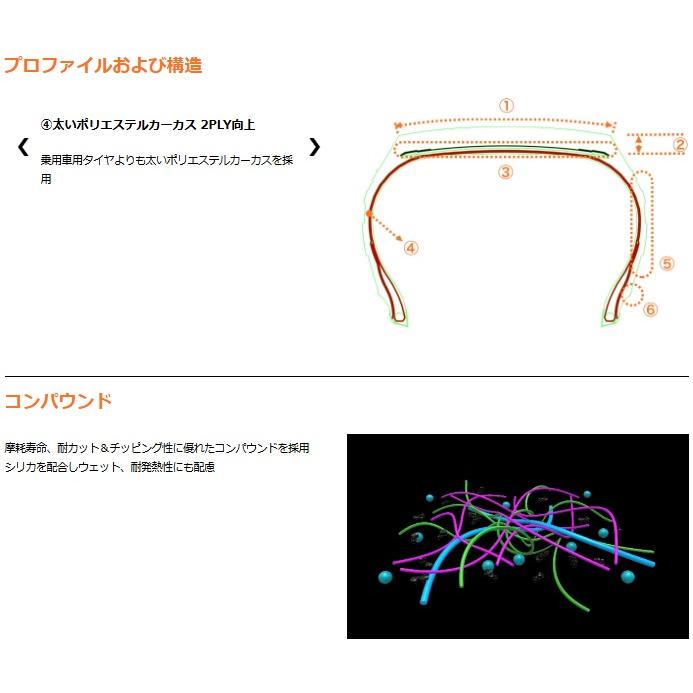ヨコハマ ジオランダー AT4 G018 GEOLANDAR A/T4　245/65R17　111H XL　OWL(アウトラインホワイトレター)　4本SETで送料無料！！の画像