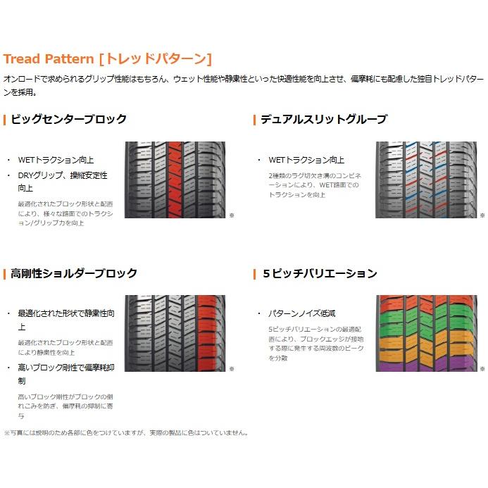 ヨコハマ ジオランダー HT4 G062 GEOLANDAR H/T4 265/55R20 113V XL 4本セットで送料無料！！の画像