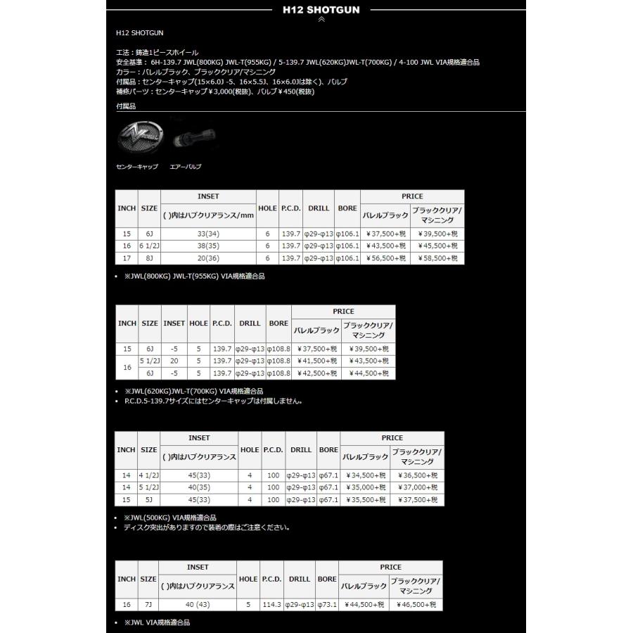 MID ナイトロパワー NITRO POWER H12 SHOTGUN 15X6.0J 5H/139.7 -5 4本SETで￥87,520 全国送料無料！！の画像
