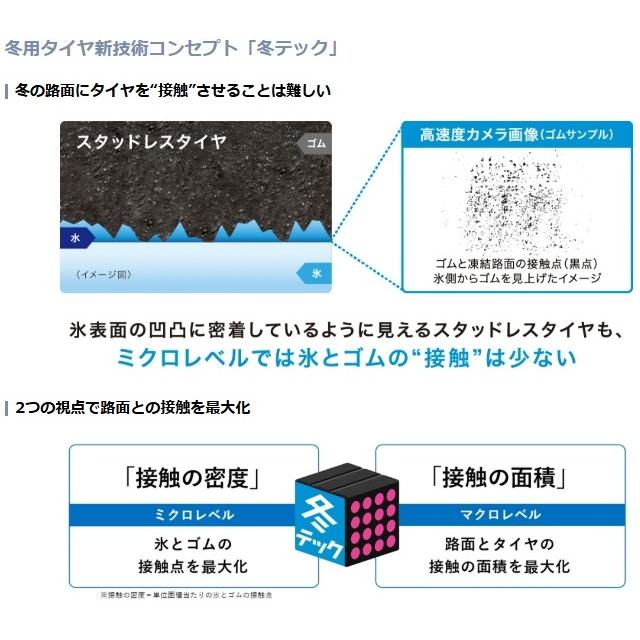 国内正規品！ ヨコハマ iceGUARD アイスガード8 IG80 175/70R14 84Q 4本セットで送料無料！！の画像