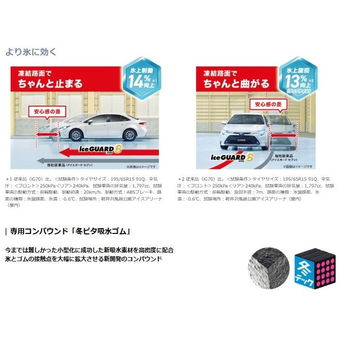 国内正規品！ ヨコハマ iceGUARD アイスガード8 IG80 215/50R18 92Q 4本セットで送料無料！！の画像