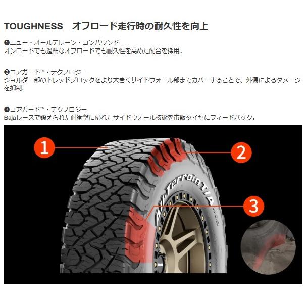 タイヤ④ オールテレーン BFG オールテレーンT/A KO3 LT315/70R17 128S