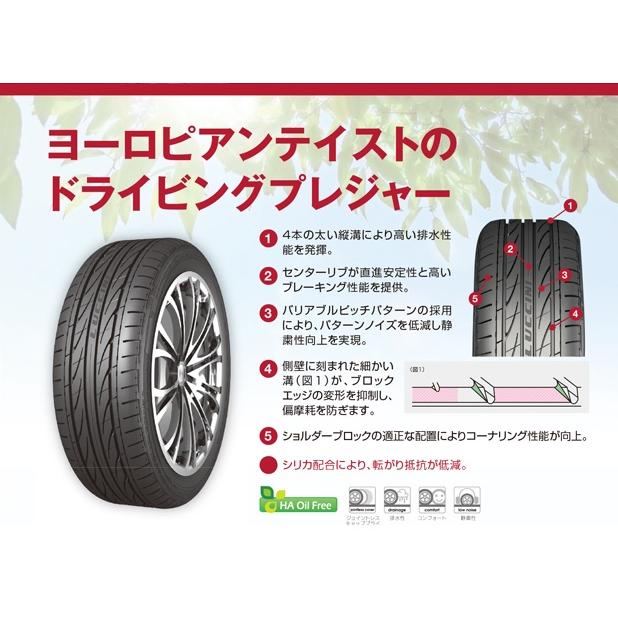 Buono ルッチーニ ヴォーノスポーツ 165/50R15 72V 4本SETで￥27,200 