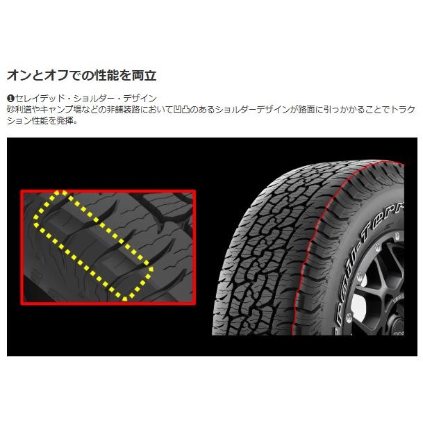 オールテレーン BFG トレールテレーン T/A 225/60R17 99H 4本SETで送料