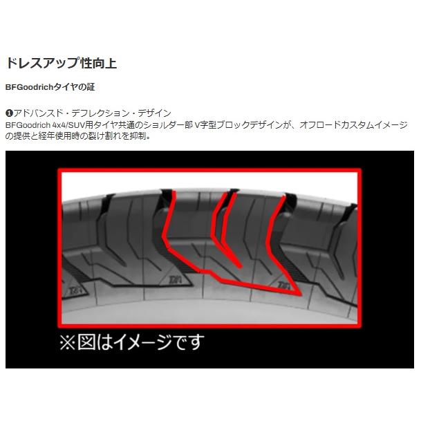 BFG トレールテレーン T/A 285/45R22 114H XL 4本SETで￥291,600 全国送料・代引き手数料無料！！の画像