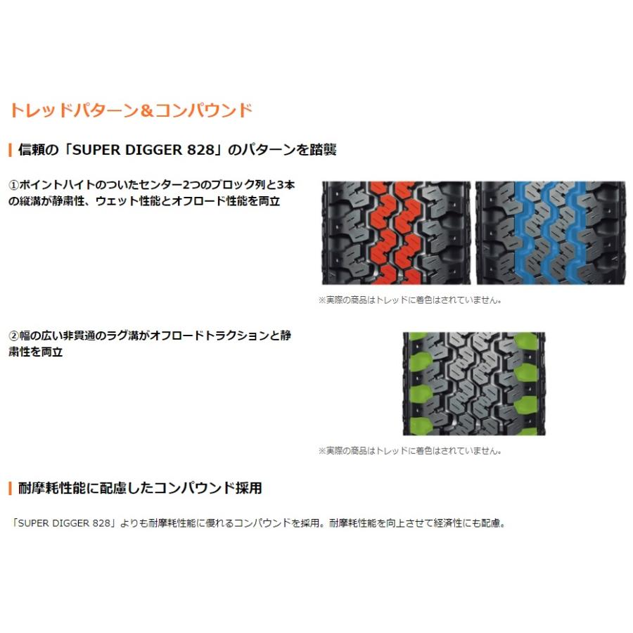 GEOLANDAR 当日発送対応！ 2026年製 ヨコハマ ジオランダー KT Y828C