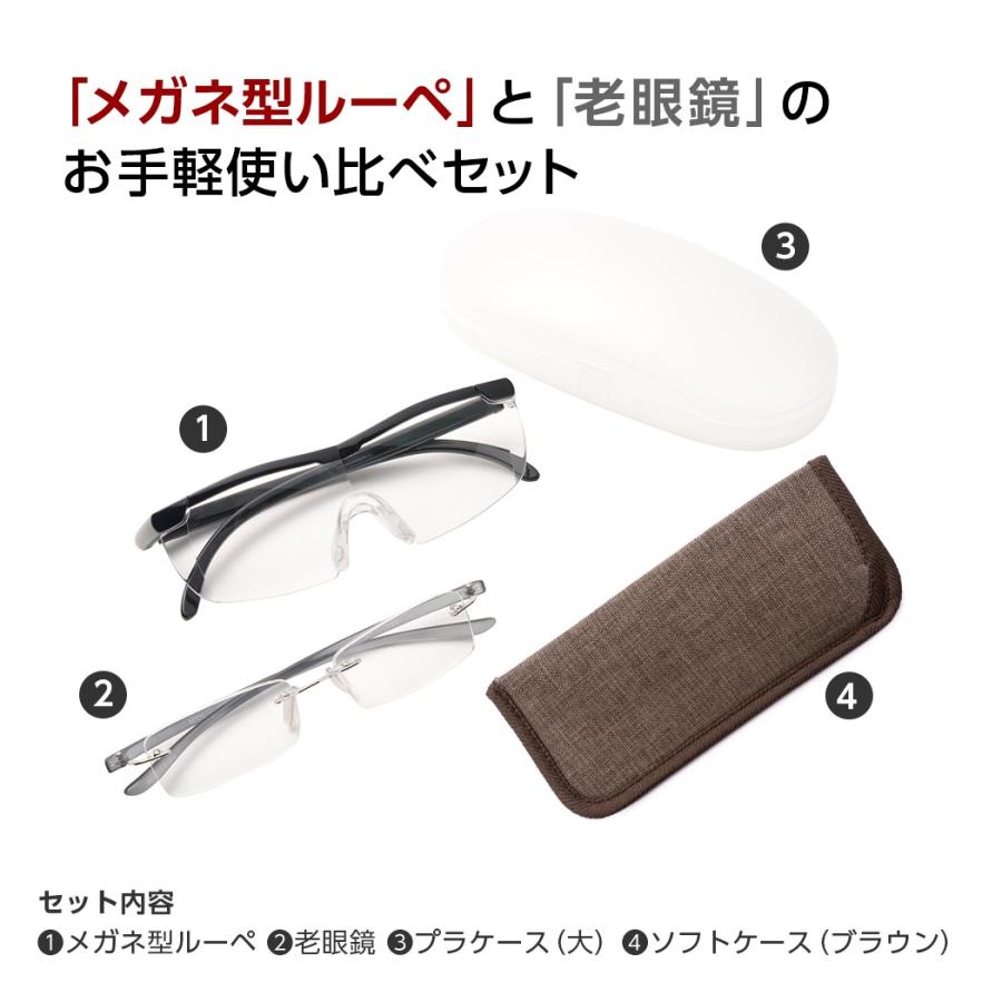 MIDI ルーペメガネ 満喫セット 拡大 拡大鏡 老眼鏡 シニアグラス