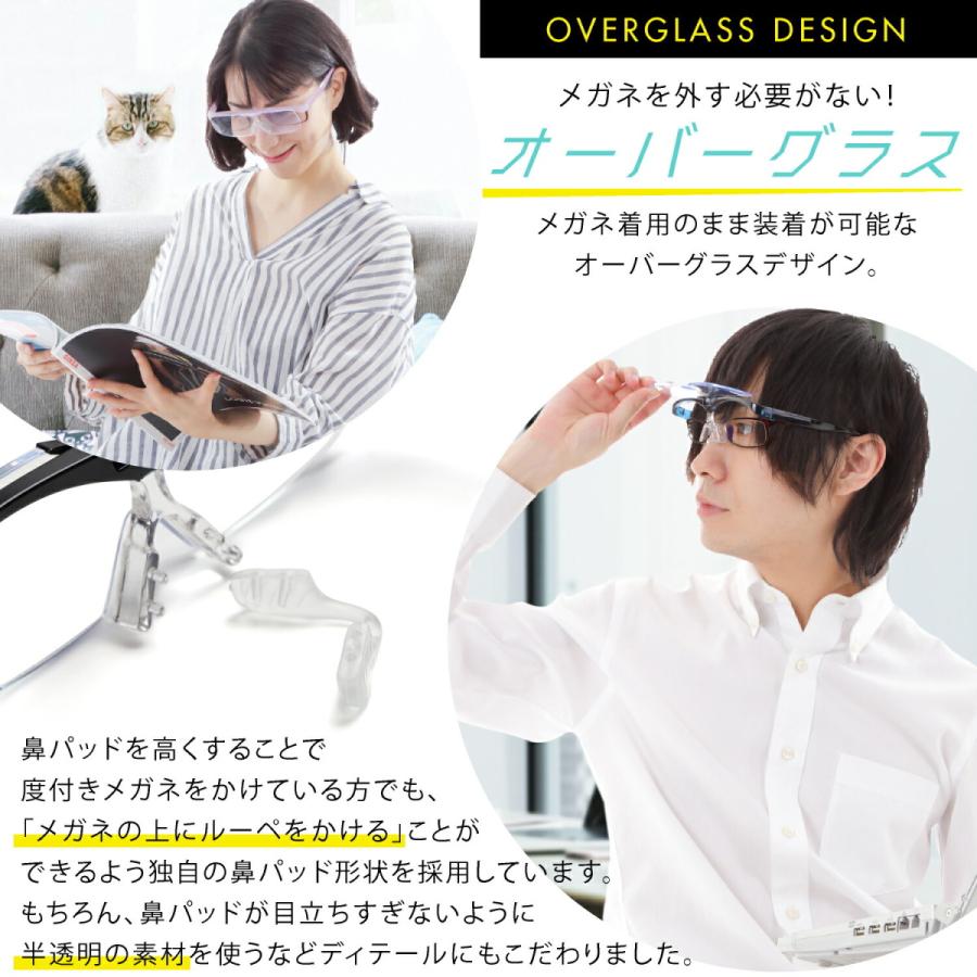 MIDI ルーペ メガネ ルーペメガネ おしゃれ 拡大 拡大鏡メガネ 跳ね