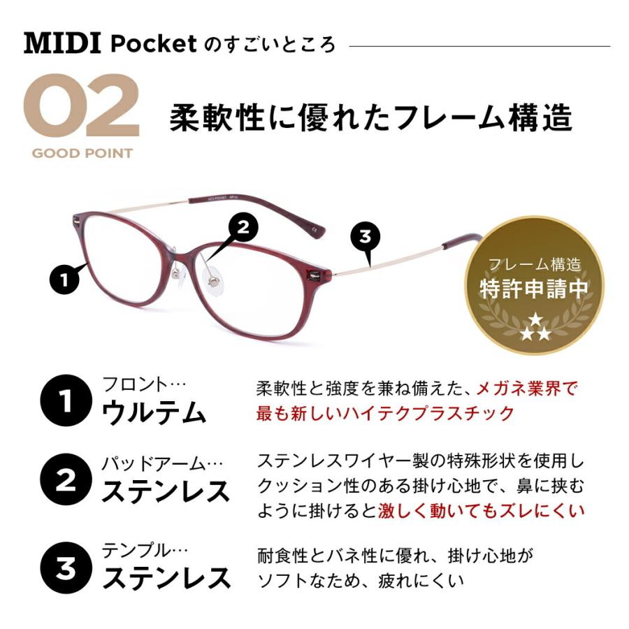 MIDI ふち無し老眼鏡と薄型老眼鏡の2点セット 軽量 ふち無し 薄型
