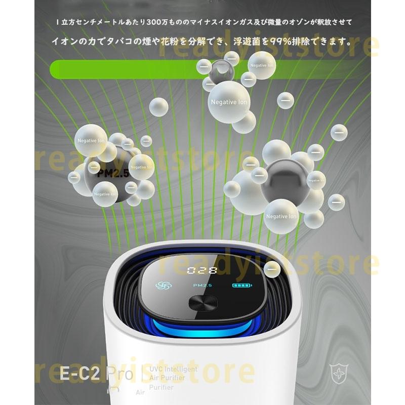 送料無料 空気清浄機 マイナスイオン 花粉対策 PM2.5対策 UV除菌ライト H13フィルター マイナスイオン空気清浄 二段階 除電 脱臭 タイマー機能｜readyiststore｜04