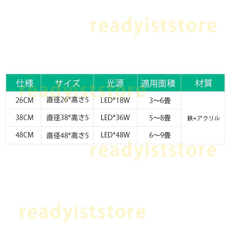 照明器具 シーリングライト インテリア照明 led 北欧 和風 おしゃれ シーリング 6畳 8畳 天井照明 工事不要 玄関 廊下 リビング キッチン 月面 おすすめ｜readyiststore｜15