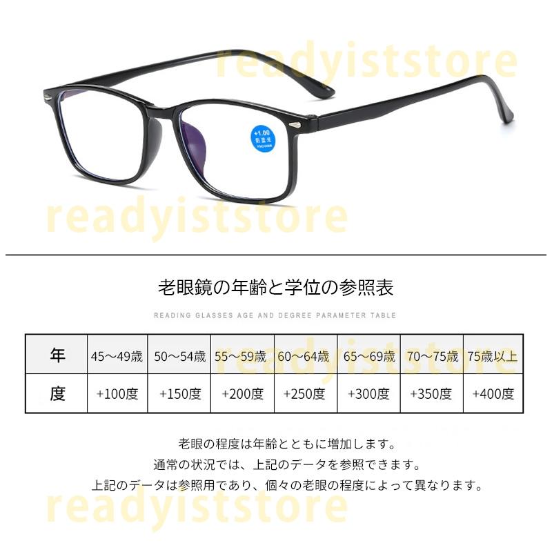 送料無料 老眼鏡 超弾力性 アンチブルーライト 眼鏡 シニアグラス 薄い TR素材 度数+0.00-4.0 おしゃれ 敬老の日 おすすめ 男女兼用 度数チェック|readyiststore|05