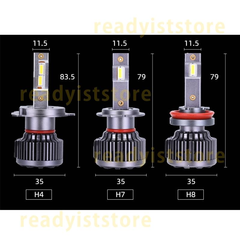 LEDヘッドライト 車用 フォグランプ バルブ 交換用 取り替える 2個セット H1/H3/H4/H7/H8/H11/H16/9005(HB3)/9006(HB4)/9012 汎用 送料無料 高輝度 DC12｜readyiststore｜11