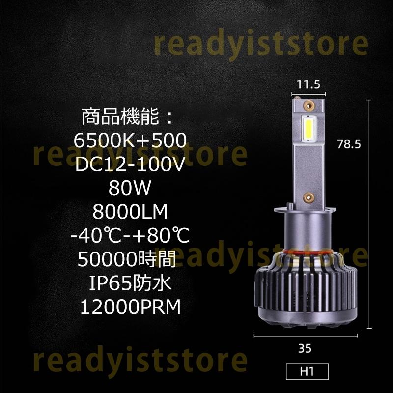 LEDヘッドライト 車用 フォグランプ バルブ 交換用 取り替える 2個セット H1/H3/H4/H7/H8/H11/H16/9005(HB3)/9006(HB4)/9012 汎用 送料無料 高輝度 DC12｜readyiststore｜09