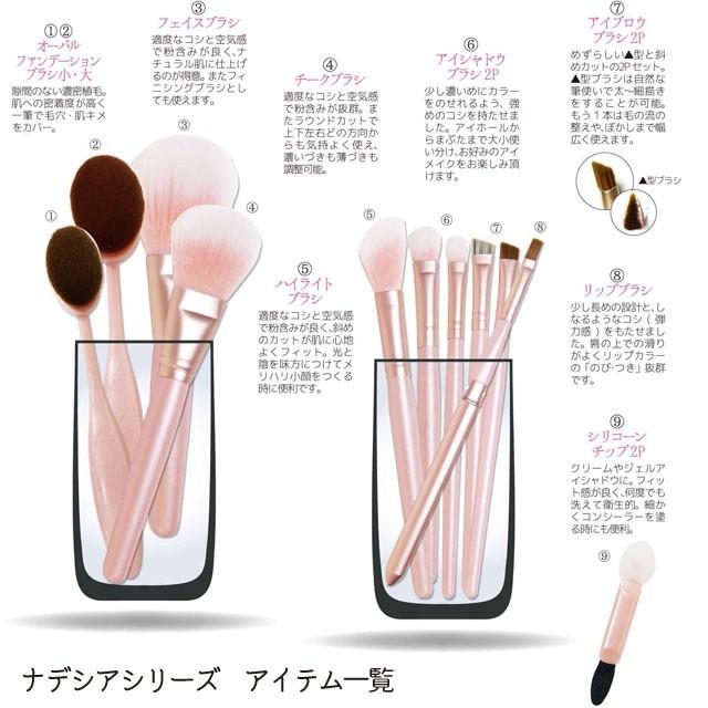 至福のミラクルタッチ メイクブラシ Nadeshia オーバルファンデーションブラシ ｌ リヨンプランニング Na 02 Pdmtyyi73u Ready Lady 通販 Yahoo ショッピング