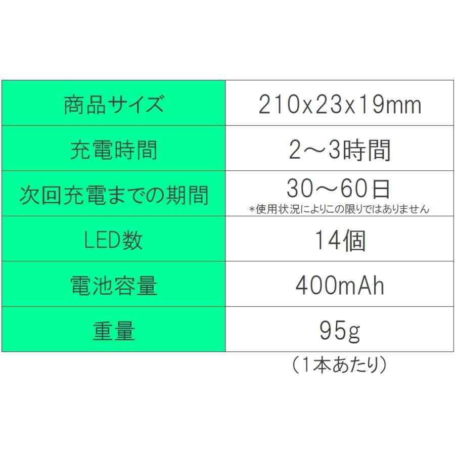 人感センサーライト USB 充電式 2個セット 室内 玄関 led 照明 明るい 屋内 自動点灯 人感センサー LEDライト 小型 マグネット 廊下｜reafmart｜11