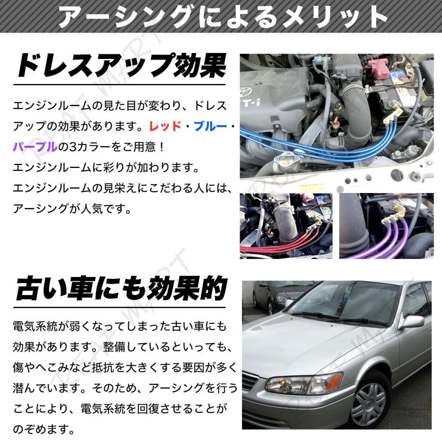 アーシングケーブル アーシング ワイヤー コード キット エンジン 車用 バイク用 燃費向上 音源向上 発電向上 ドレスアップ ネジ アジャスター付 リーフマート 通販 Yahoo ショッピング