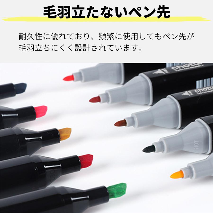 イラストマーカー マーカーペン イラストペン イラストマーカー