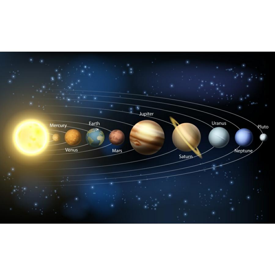 絵画風 壁紙ポスター 太陽系の惑星 水金地 月 火木土天冥海 天体 宇宙 神秘 キャラクロ Sols 003w2 603mm 376mm Sols 003w2 レアルインターショップ 通販 Yahoo ショッピング