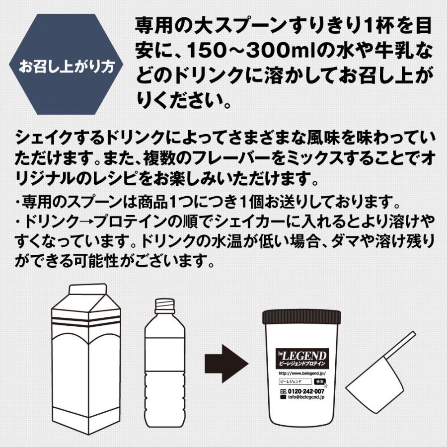 送料無料 プロテイン　そんなバナナ風味【5kg】(大容量 ビーレジェンド WPC  国内製造)｜real-style｜03