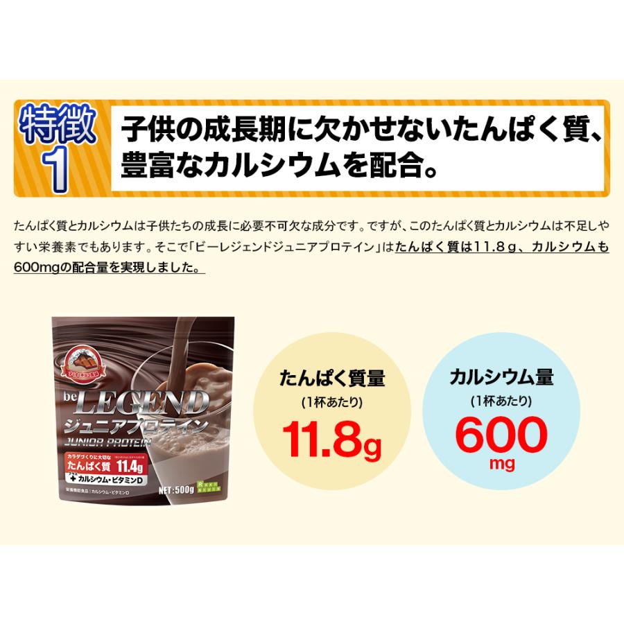 ビーレジェンド プロテイン ビーレジェンド（be LEGEND） LINE新規登録で最大1000円オフ ホエイ