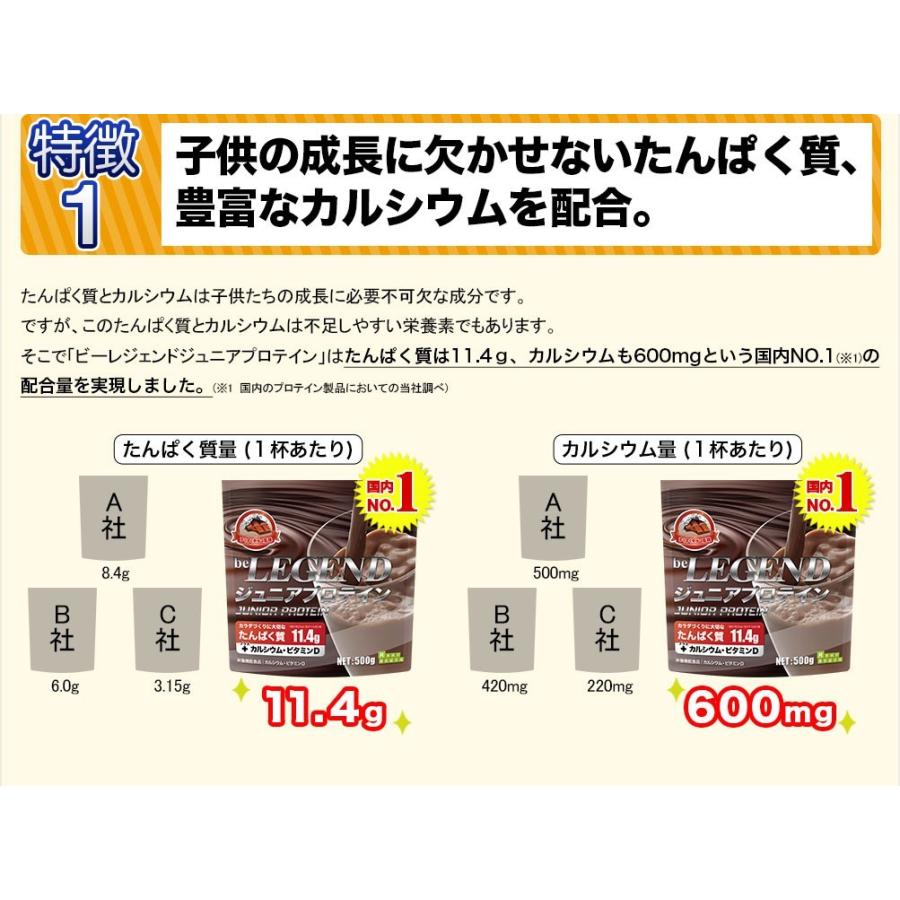 オススメ ビーレジェンド ジュニアプロテイン トライアルセット シェイカー付き お試し チョコ いちご グレープ 各2回分 2袋 計6回分 アミノ酸スコア100 ビーレジェンド公式 Realstyle 通販 Paypayモール