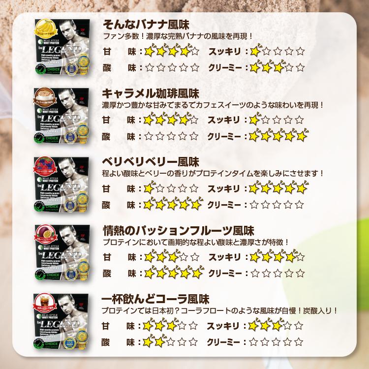 宅配宅配ポイント消化 オススメ ビーレジェンドプロテイン(ホエイ WPC