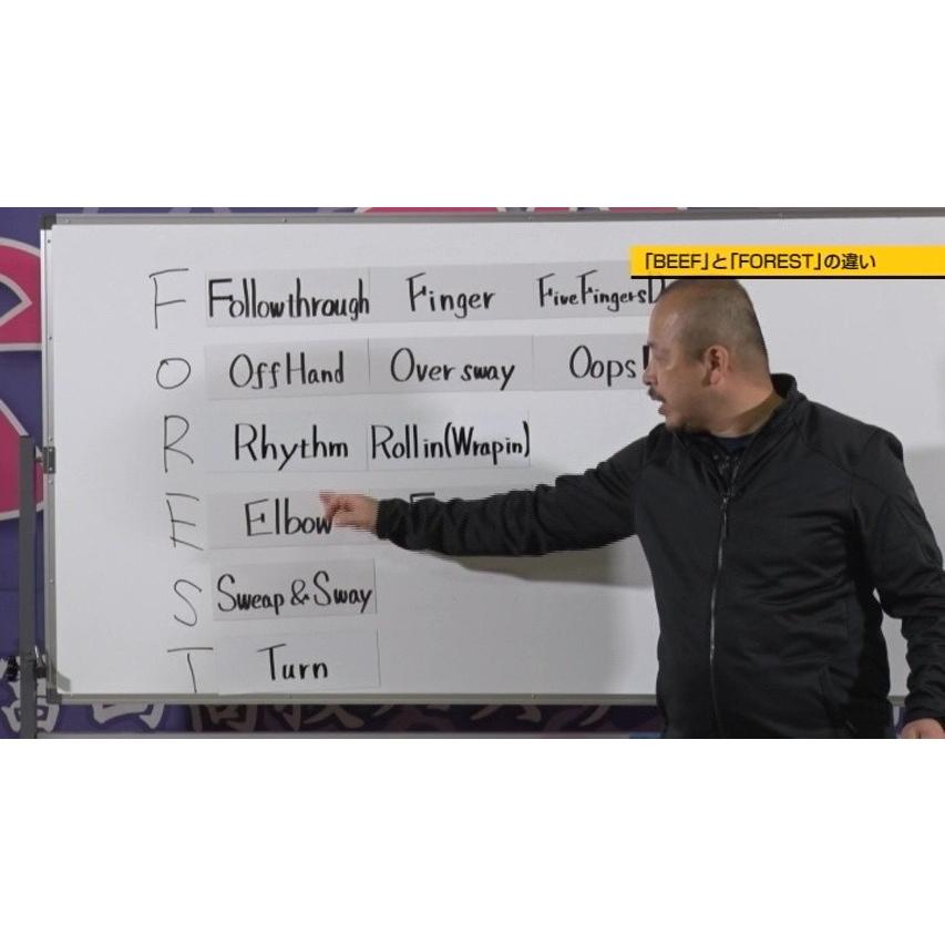 バスケットボール 教材 DVD ナチュラルパーフェクトシューティング